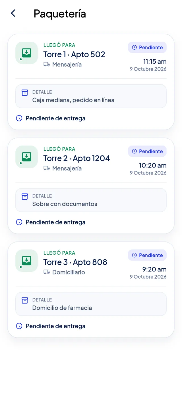 Paquetes pendientes de entrega en portería